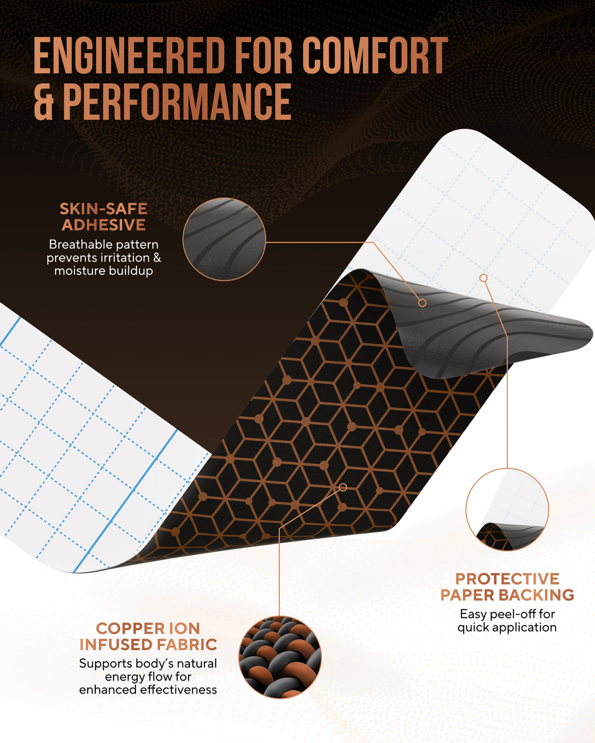 Copper Infused Kinesiology Tape- 40 Pre-Cut Strips