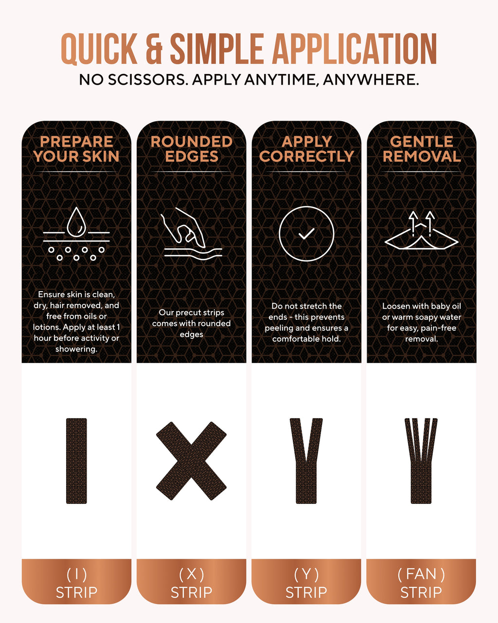 Copper Infused Kinesiology Tape- 40 Pre-Cut Strips