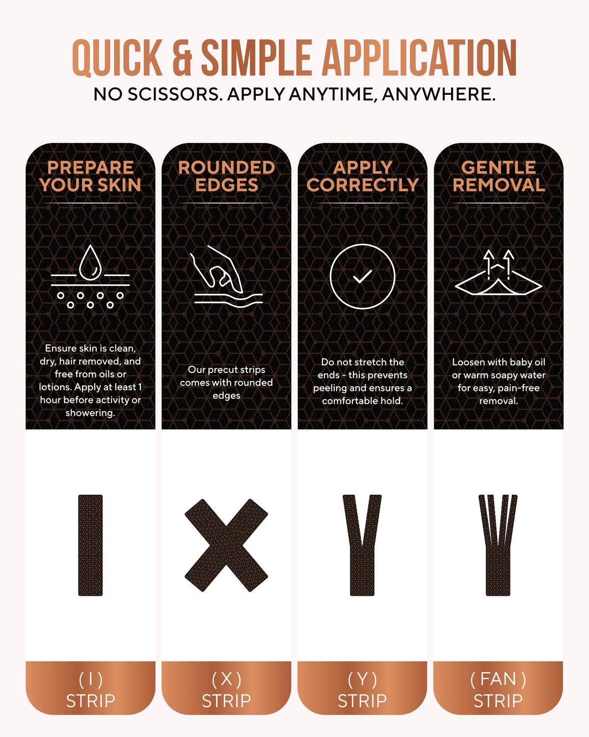Copper Infused Kinesiology Tape- 40 Pre-Cut Strips